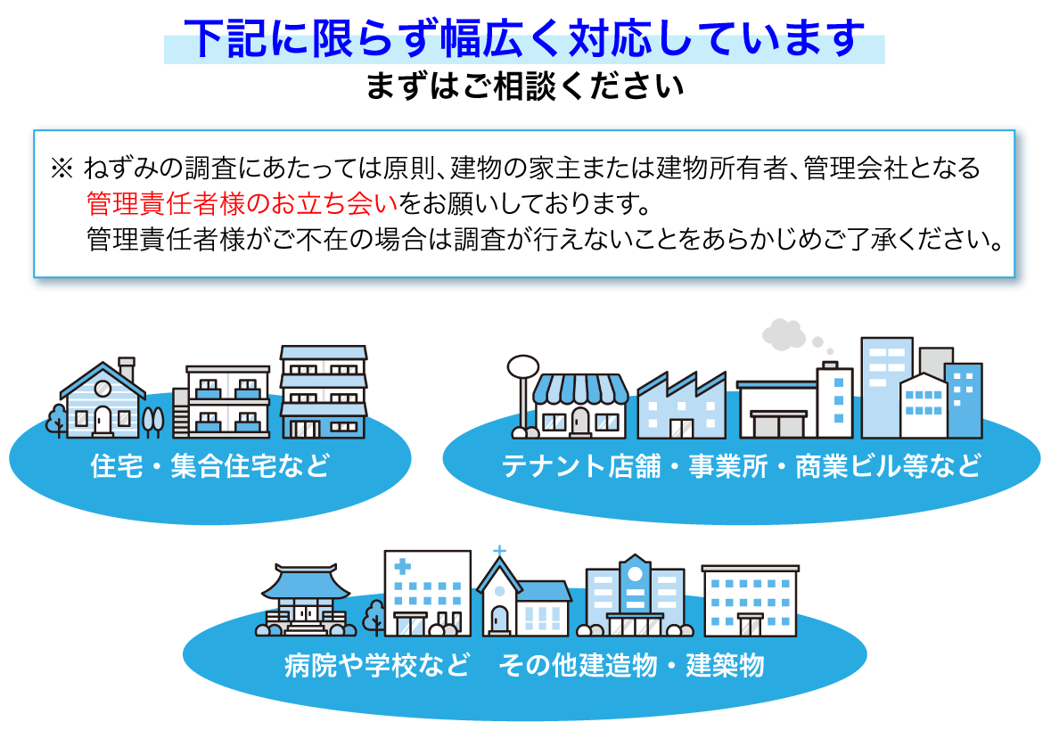 ねずみ駆除クローザーＰ10個(資材雨戸/戸袋用)セット標準価格33,-